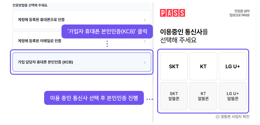 휴대폰 본인인증(KCB)으로 인증하기 안내 화면